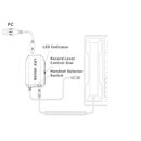 Telefon-Aufnahmeadapter LRX-40 USB
