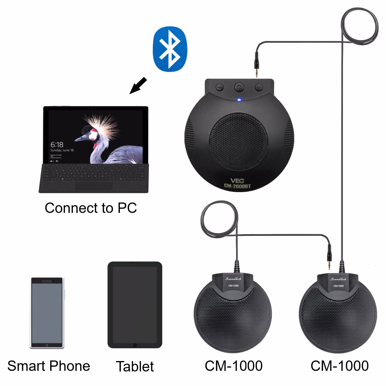 CM-2000BT Bluetooth-Konferenzmikrofon – Produktansicht